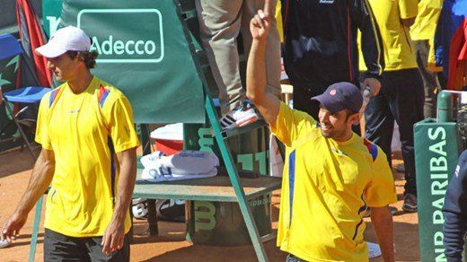 Colombia Davis Cup